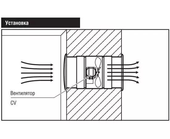 Вентилятор осевой канальный CV150 ( D=150, V=270m3/h)