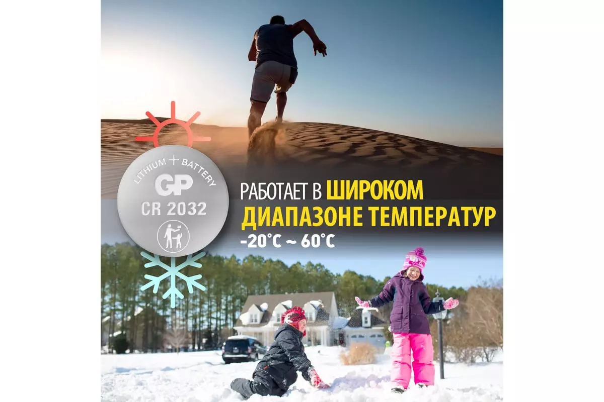 Батарейка CR2032 2шт GP Lithium Ultra Plus