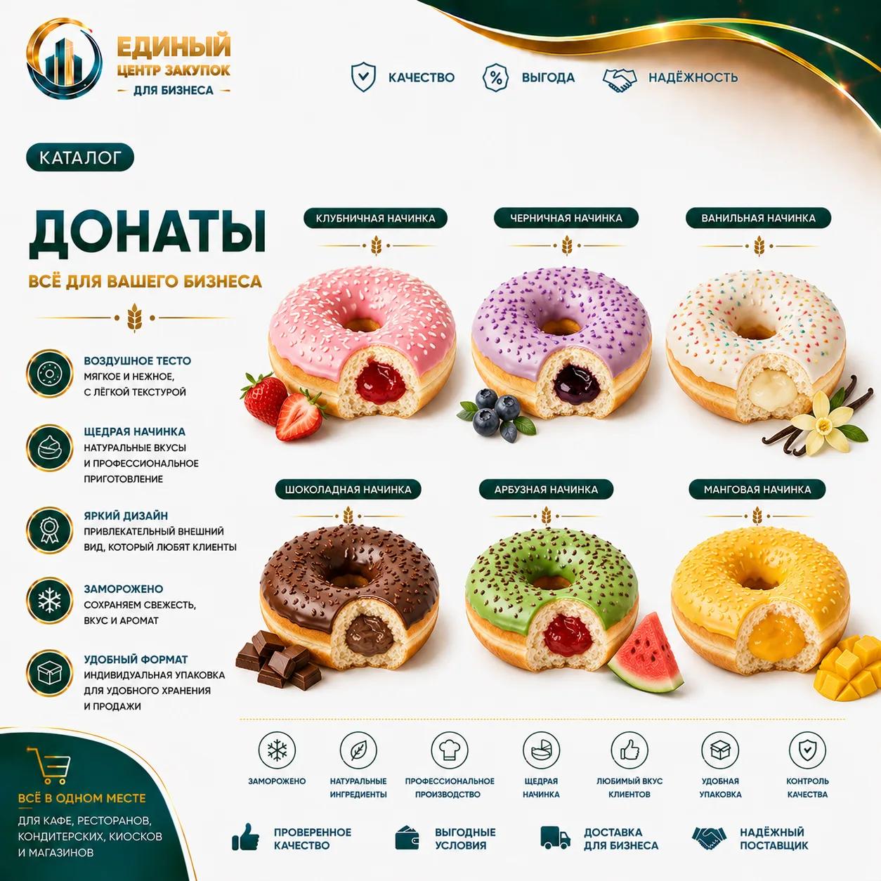 Донаты