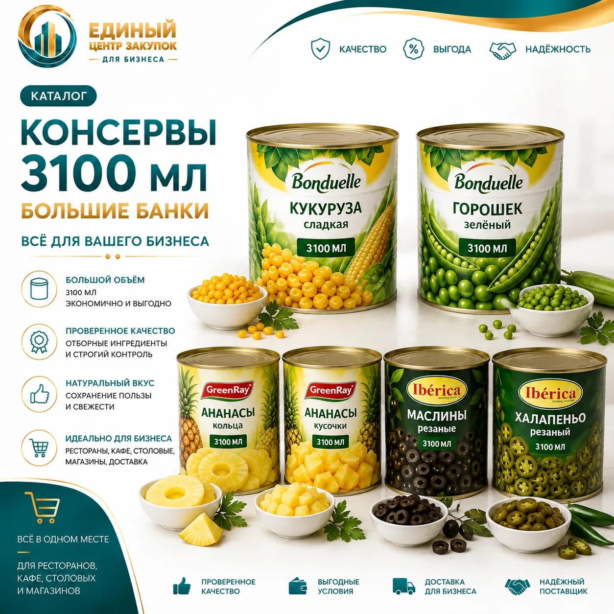 Консервы