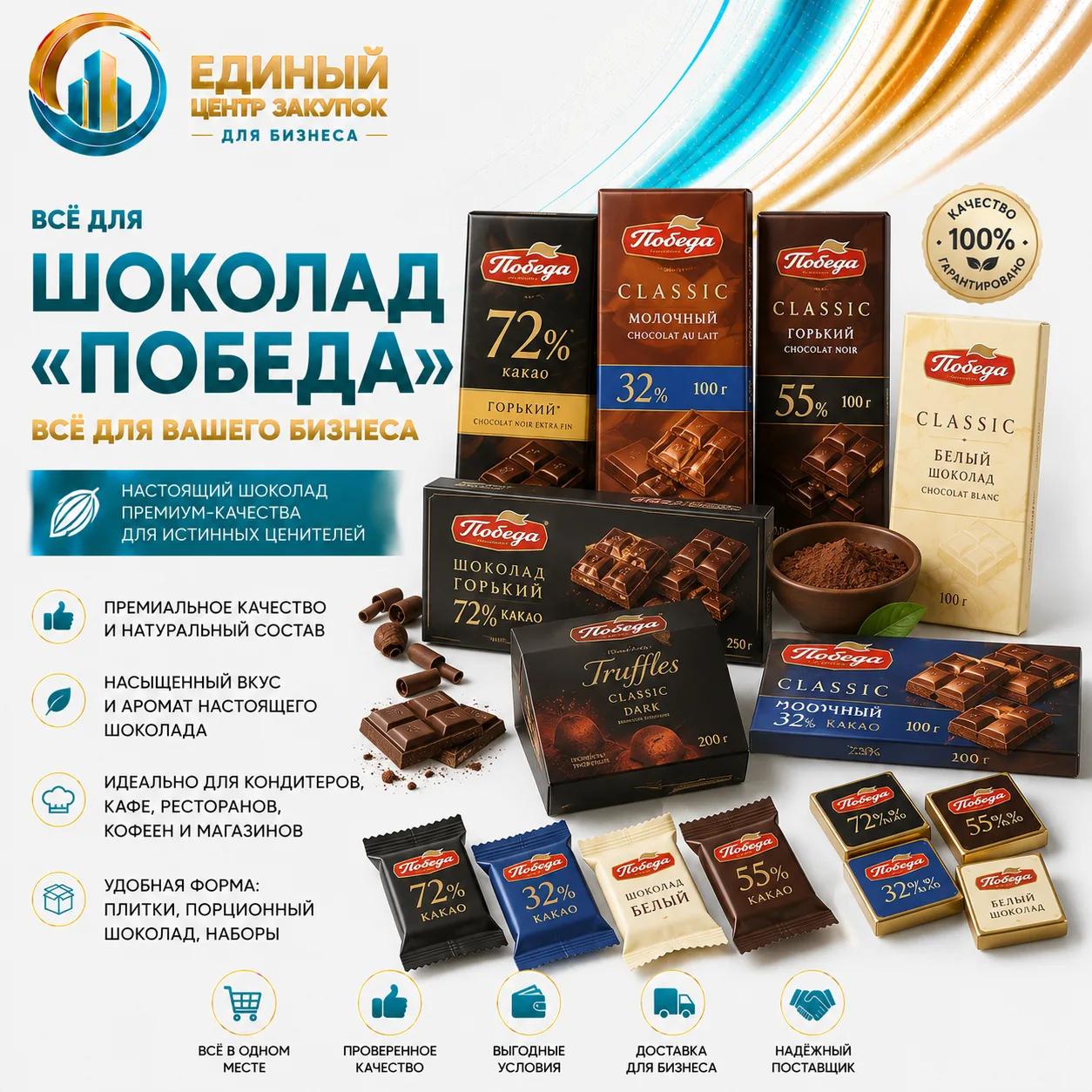 Шоколад ПОБЕДА