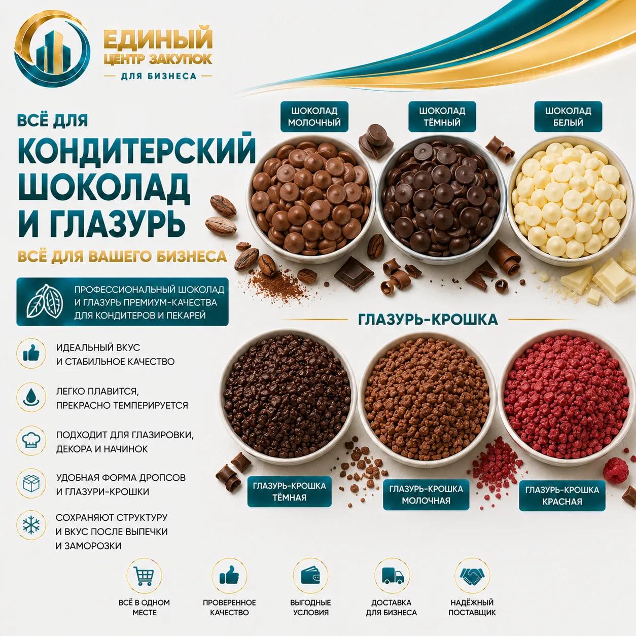 Глазурь\Шоколад