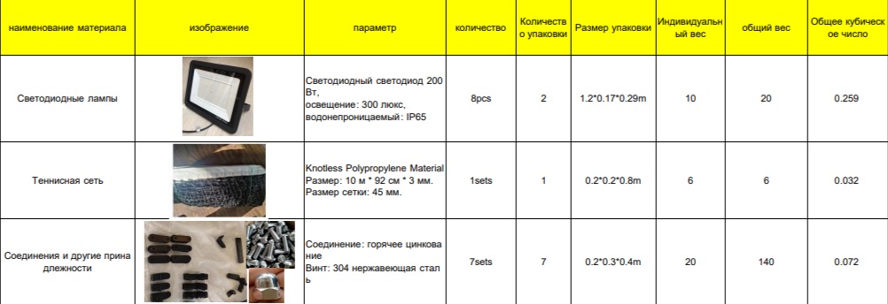 Панорамный корт для падела (класс Стандарт) — парная игра 10×20 м
