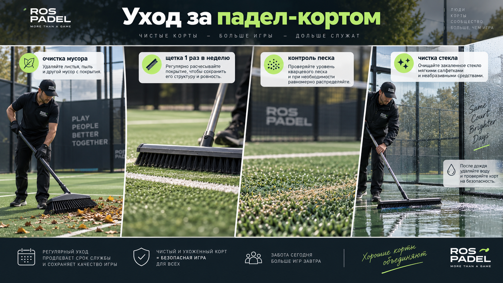 Монтаж суперпанорамного корта для падела под ключ