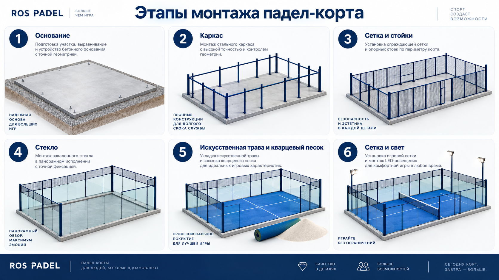 Монтаж панорамного падел корта под ключ