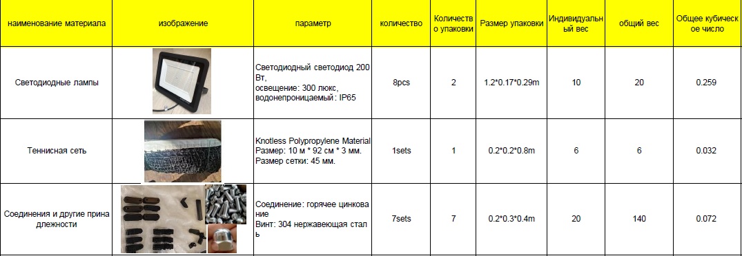 Single корт для падела (класс Стандарт) — для игры один на один