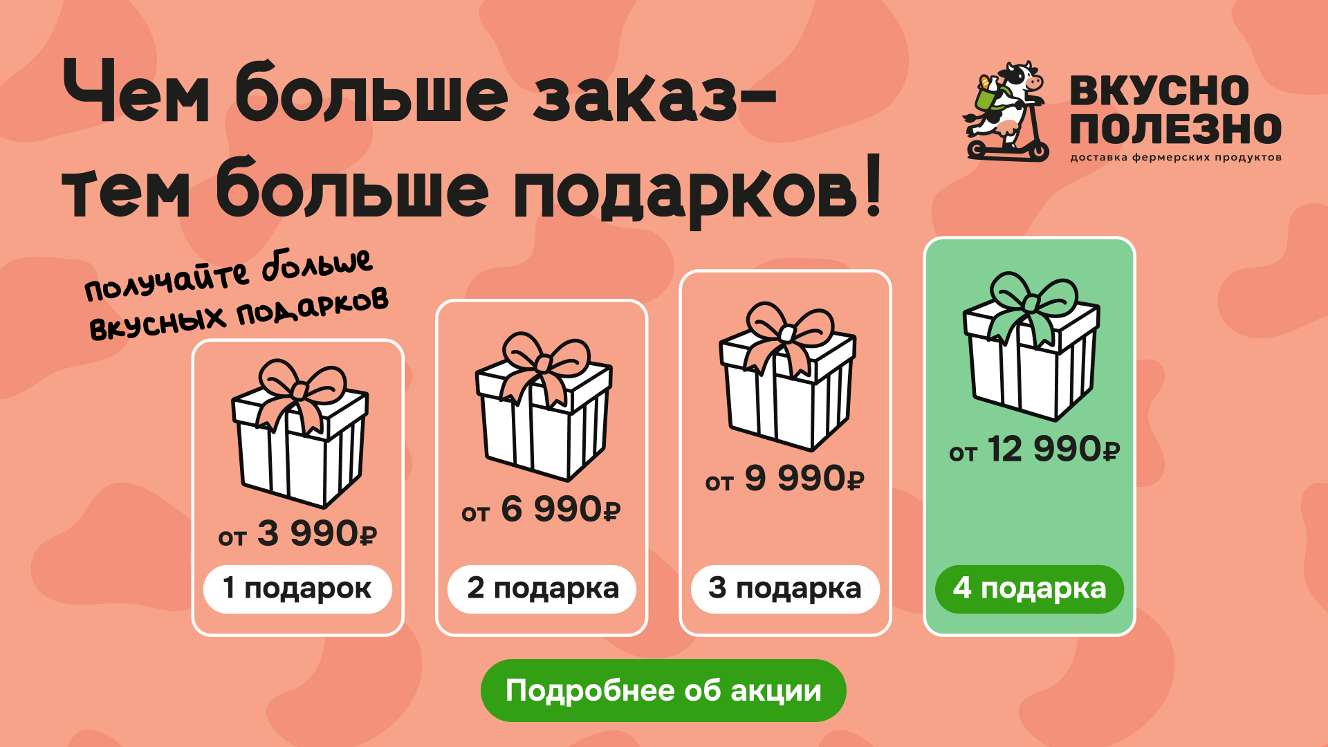 Вкусные подарки с каждым заказом!