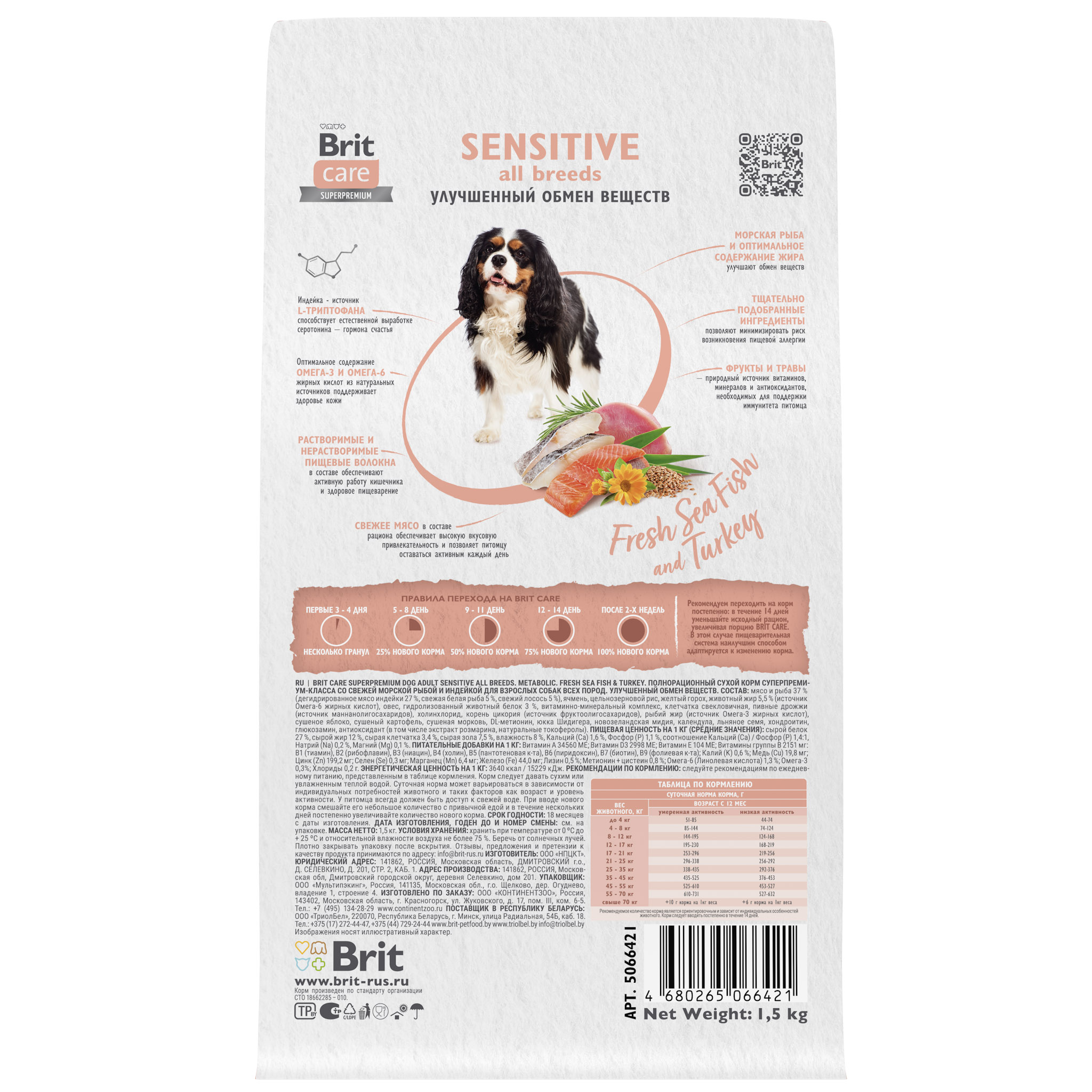 Brit Care Adult Sensitive Metabolic Морской рыбой для собак 1,5 кг