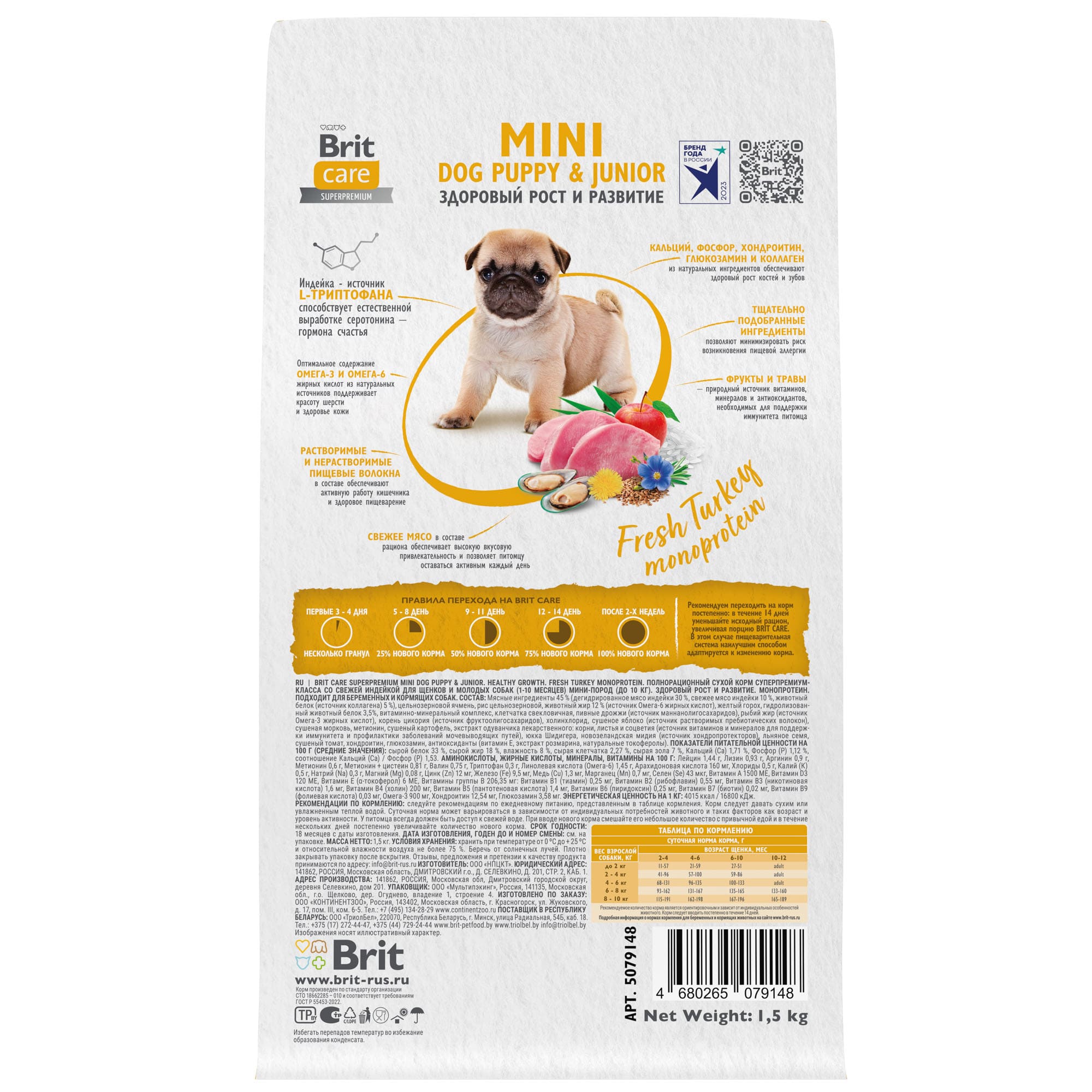 Brit Care Puppy&Junior Mini Индейка для щенков мини пород 400 г