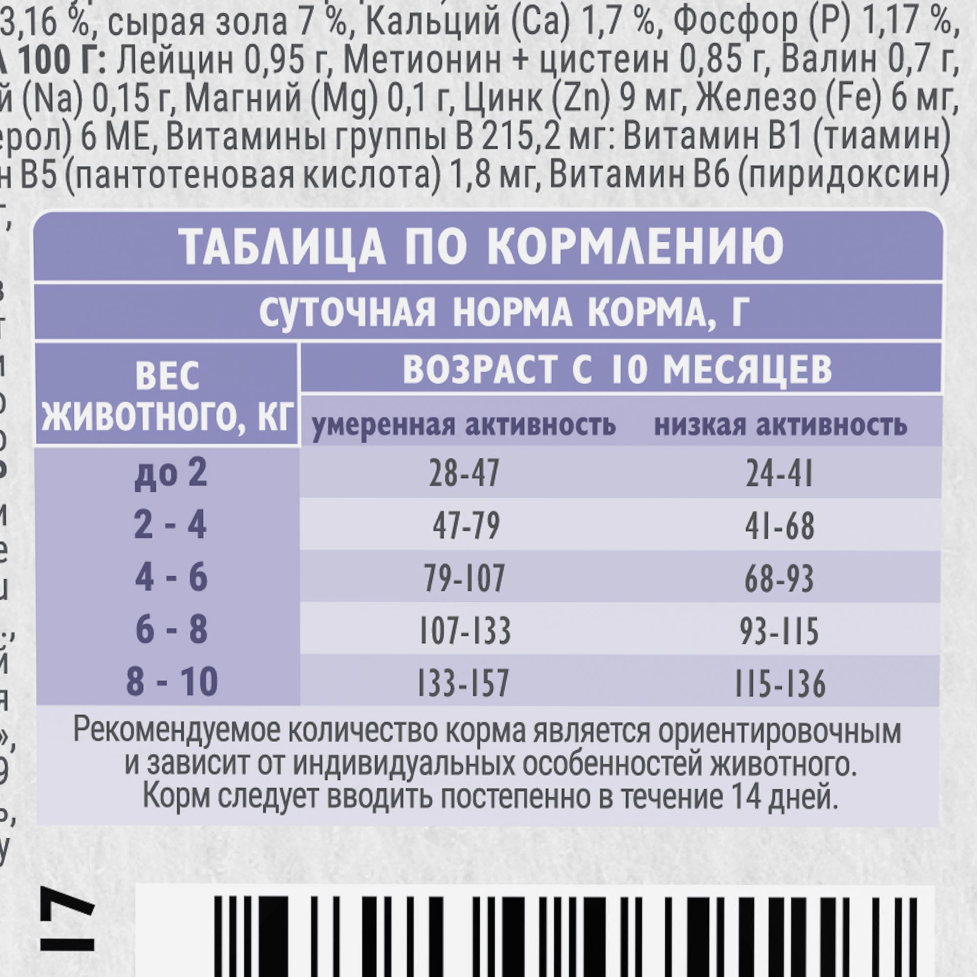 Brit Care Mini Adult Sensitive.Healthy Digestion Индейка/Ягненок для собак мини пород 400 г