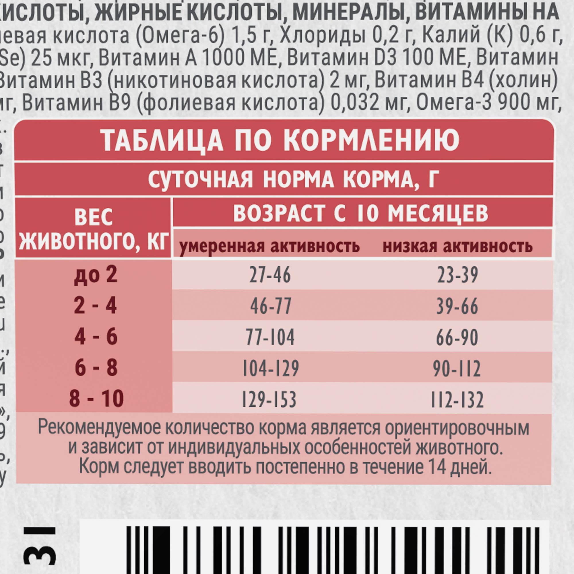 Brit Care Mini Adult Delicious Taste Индейка/Утка для собак мини пород 400 г
