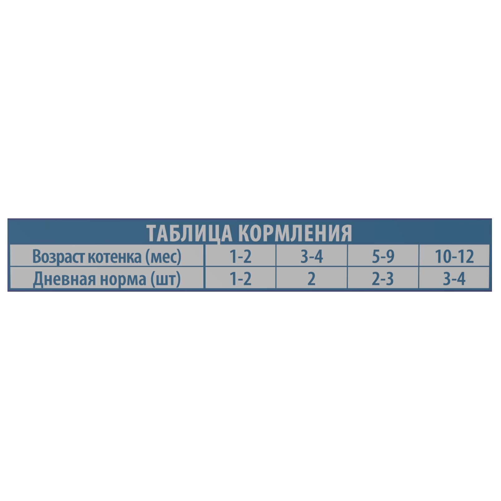 Brit Premium Набор паучей 5+1 Телятина и морковь в желе для котят 85 г