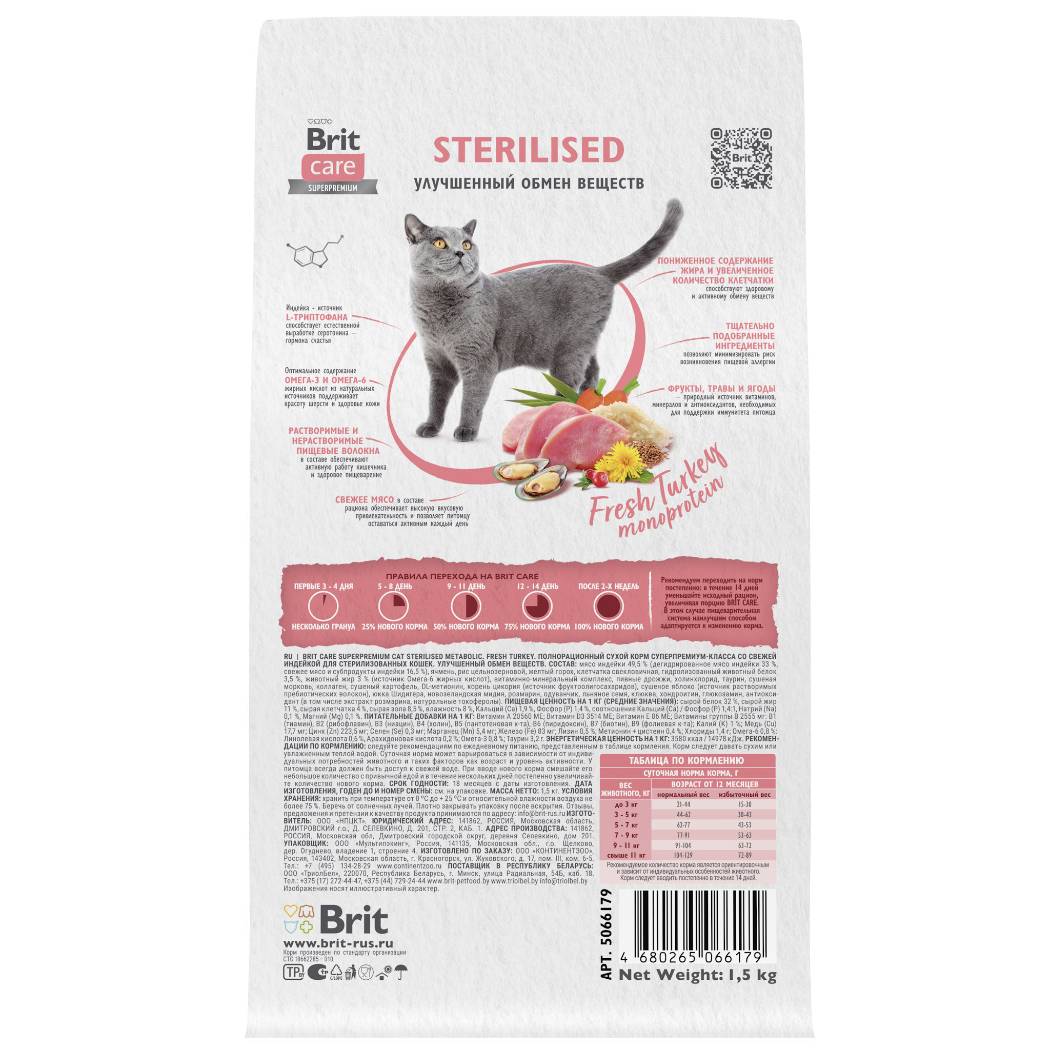 Brit Care Sterilised MONOPROTEIN Metabolic Индейка для кошек 1,5 кг