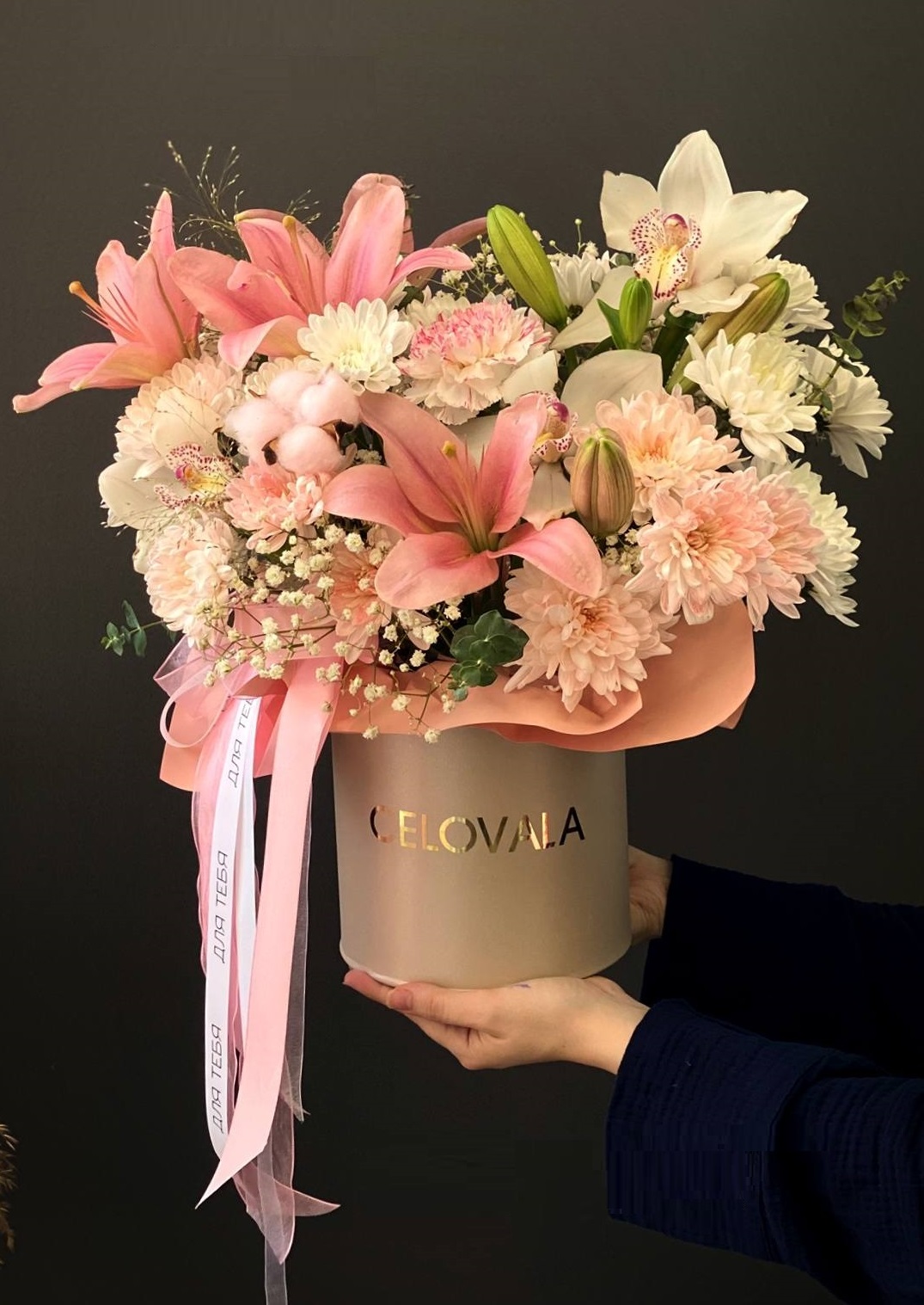 Композиции