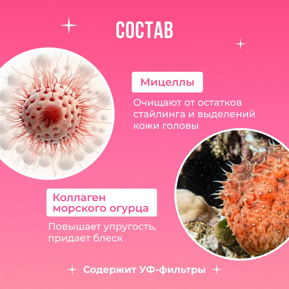 Шампунь для волос органик мицеллярный Indigo Style Organic Shampoo, 1000 мл