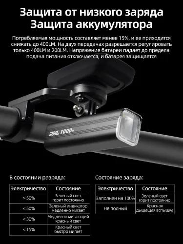 4/2 ROCKBROS Фонарь для велосипеда