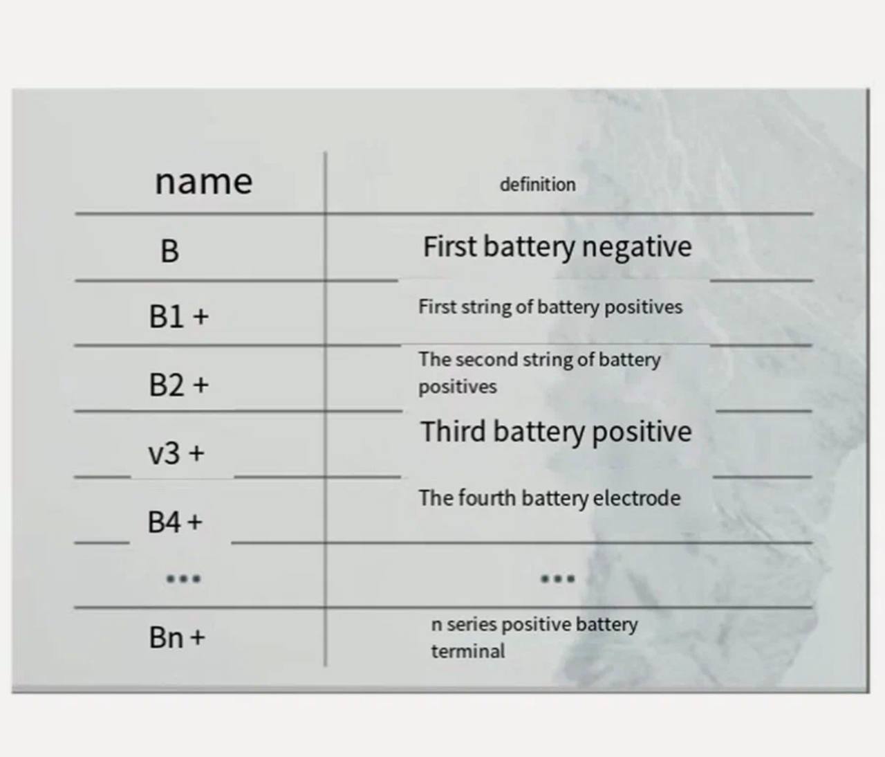 4/2  Активный Балансир Литий-Титанат 6S С Дисплеем Напряжения