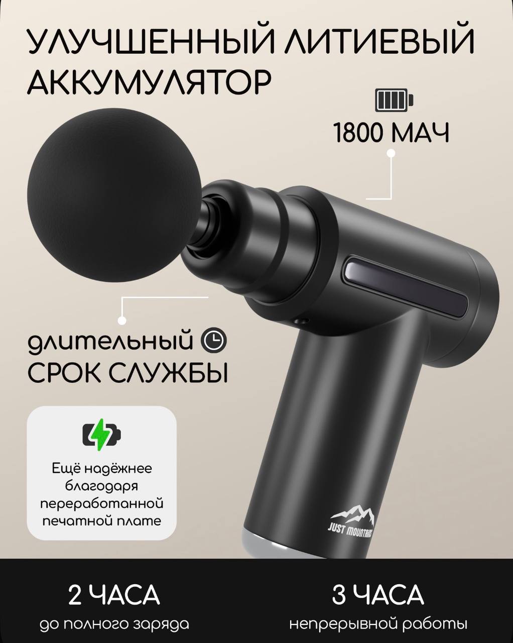 Перкуссионный массажер JM Mini