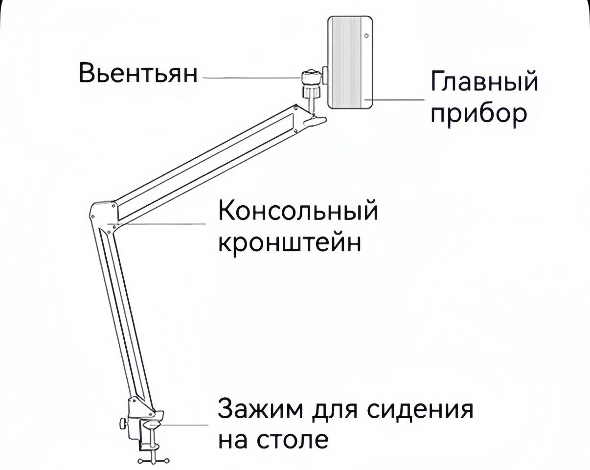Ч3 Проектор для рисования