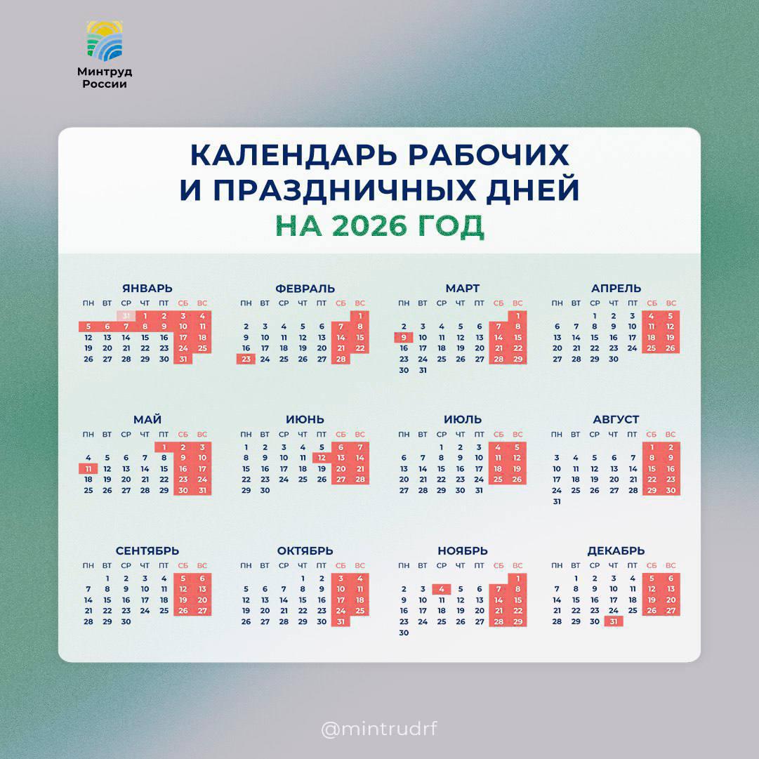 Минтруд разработал проект календаря праздничных дней на 2026-й – новогодние каникулы продлятся 12 дней.