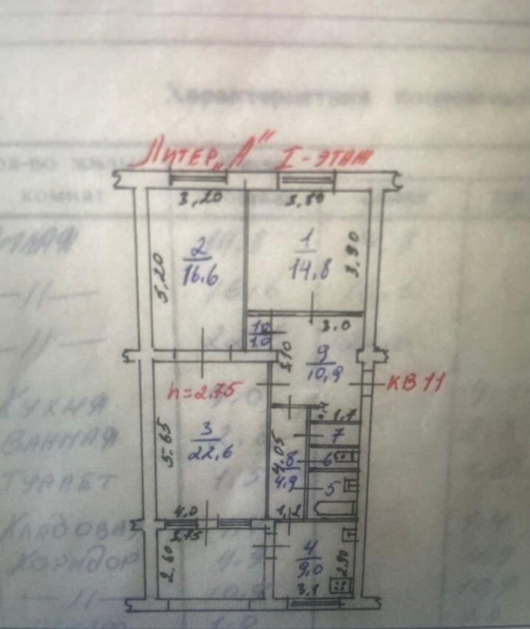 Махачкала ул. Манташева 66