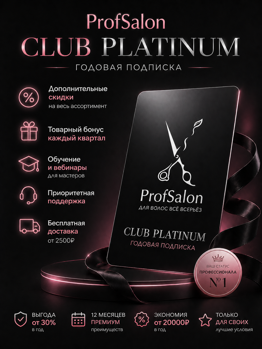 Подписка Profsalon CLUB Платинум