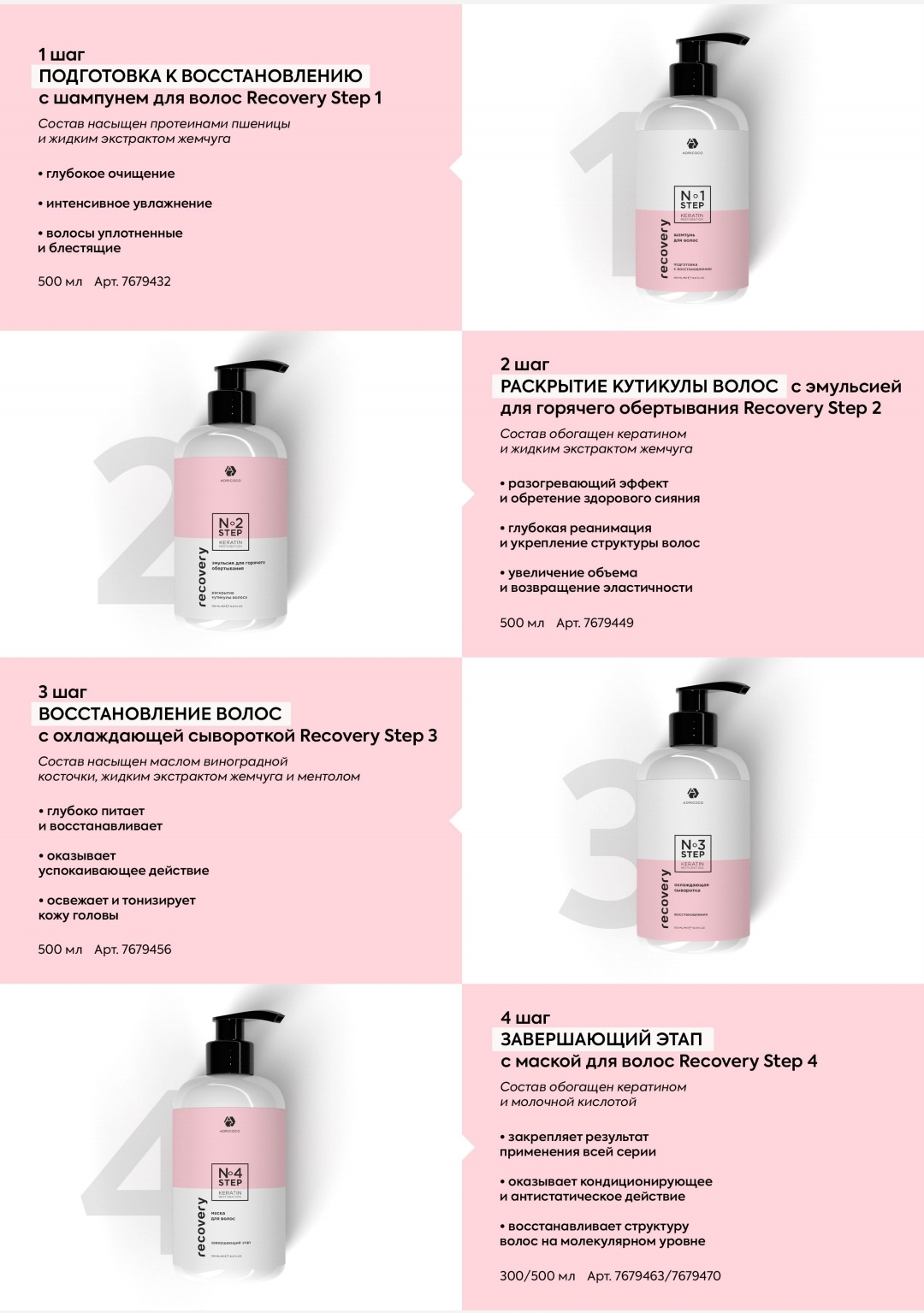 Recovery Step3 500мл Охлажд.сыворотка