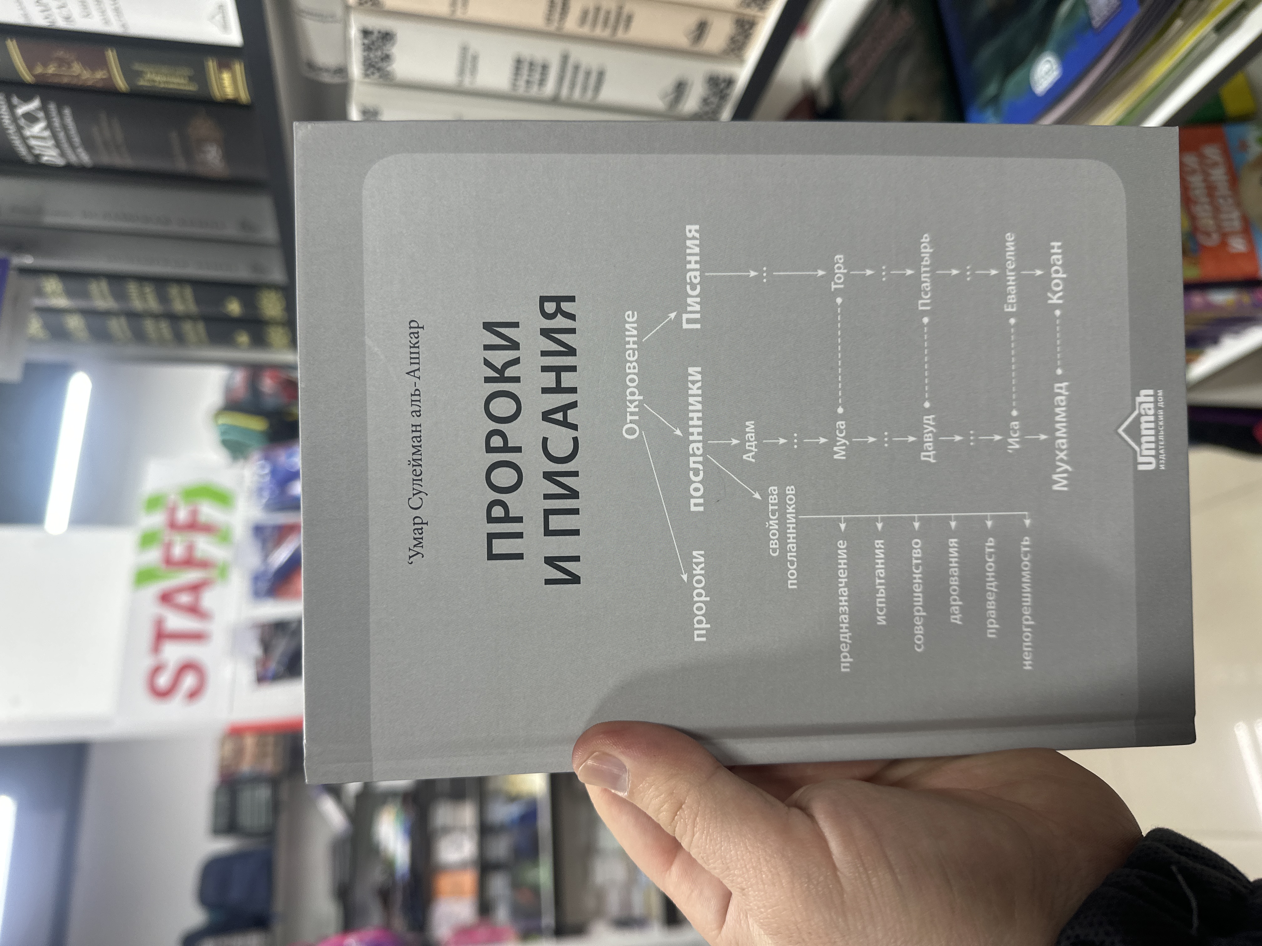 Книга Пророки и писания. Умар Сулейман аль-Ашкар