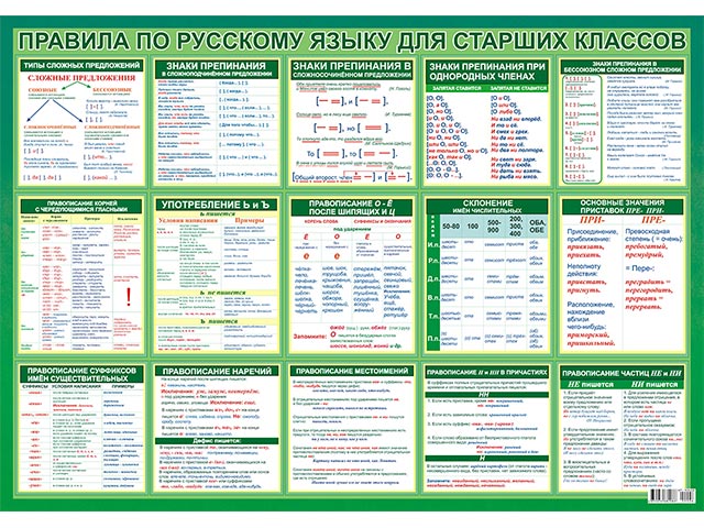 Плакат А2 ПОК