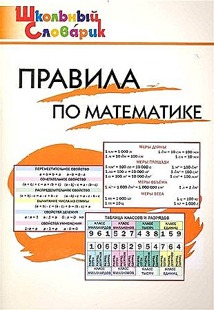 Школьный  словарик. Правила по математике.