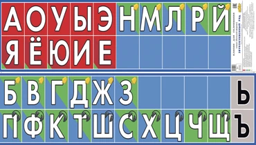 Плакат А2 Звукобуквенный ряд ЛИТУР