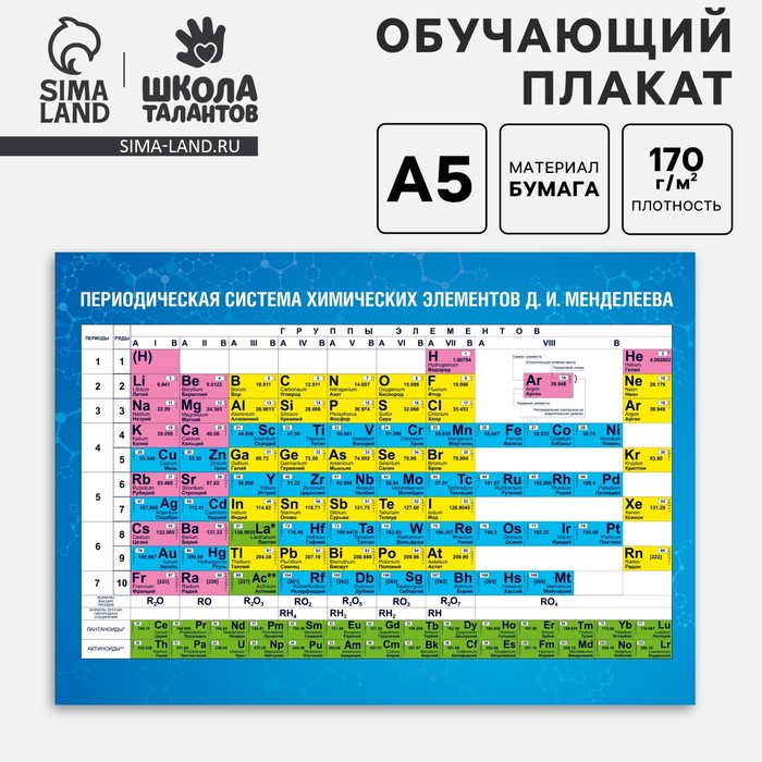 Обучающий плакат «Таблица Менделеева», А5