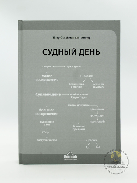 Судный день Умар Сулейман аль-Ашкар