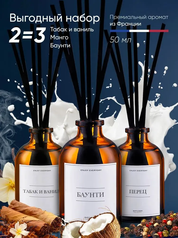 Ароматический диффузор MIDNIGHT NEPOLI 50мл