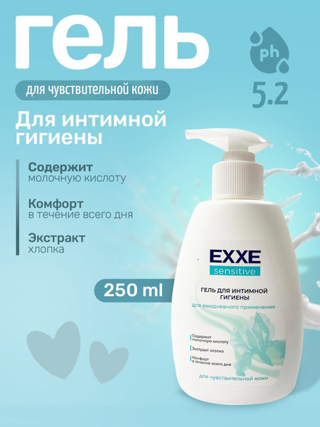 Гель для интимной гигиены EXXE Sensitive 250 мл
