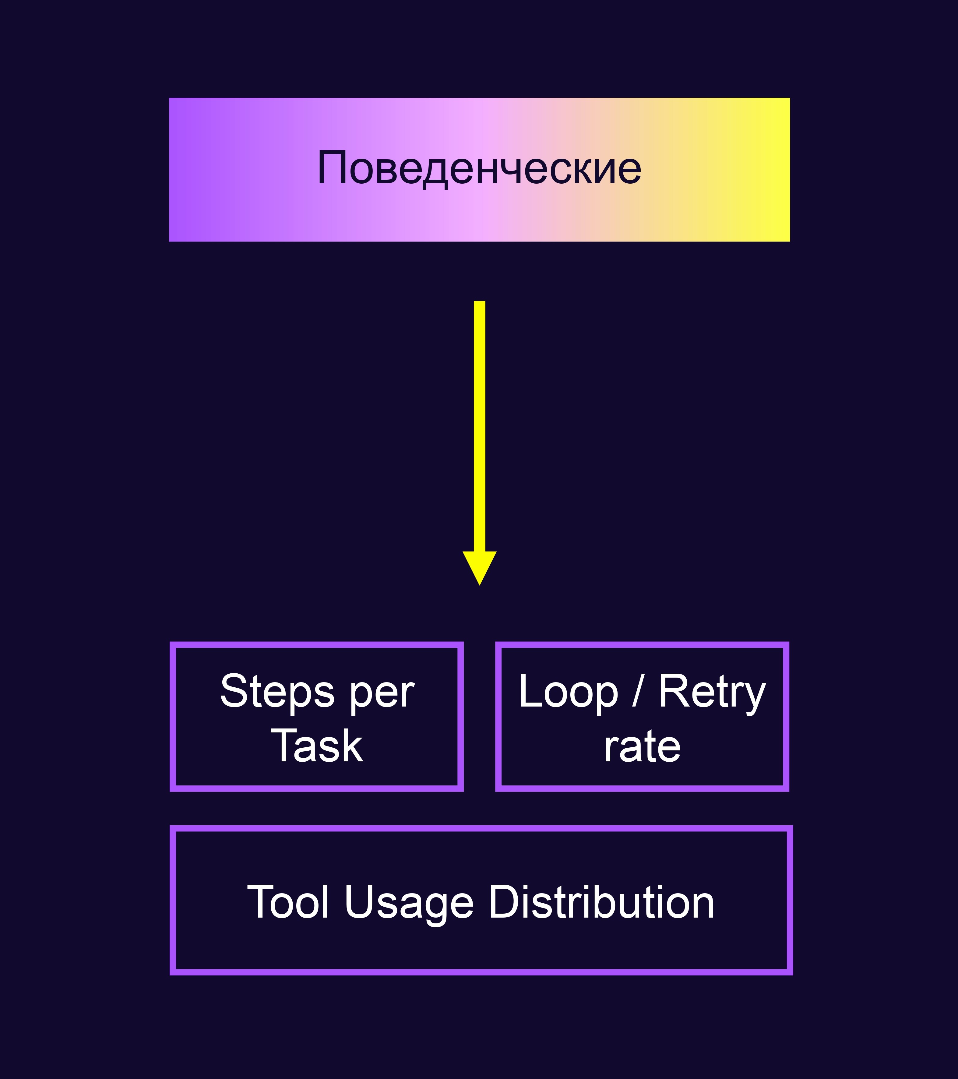 Полноэкранное изображение