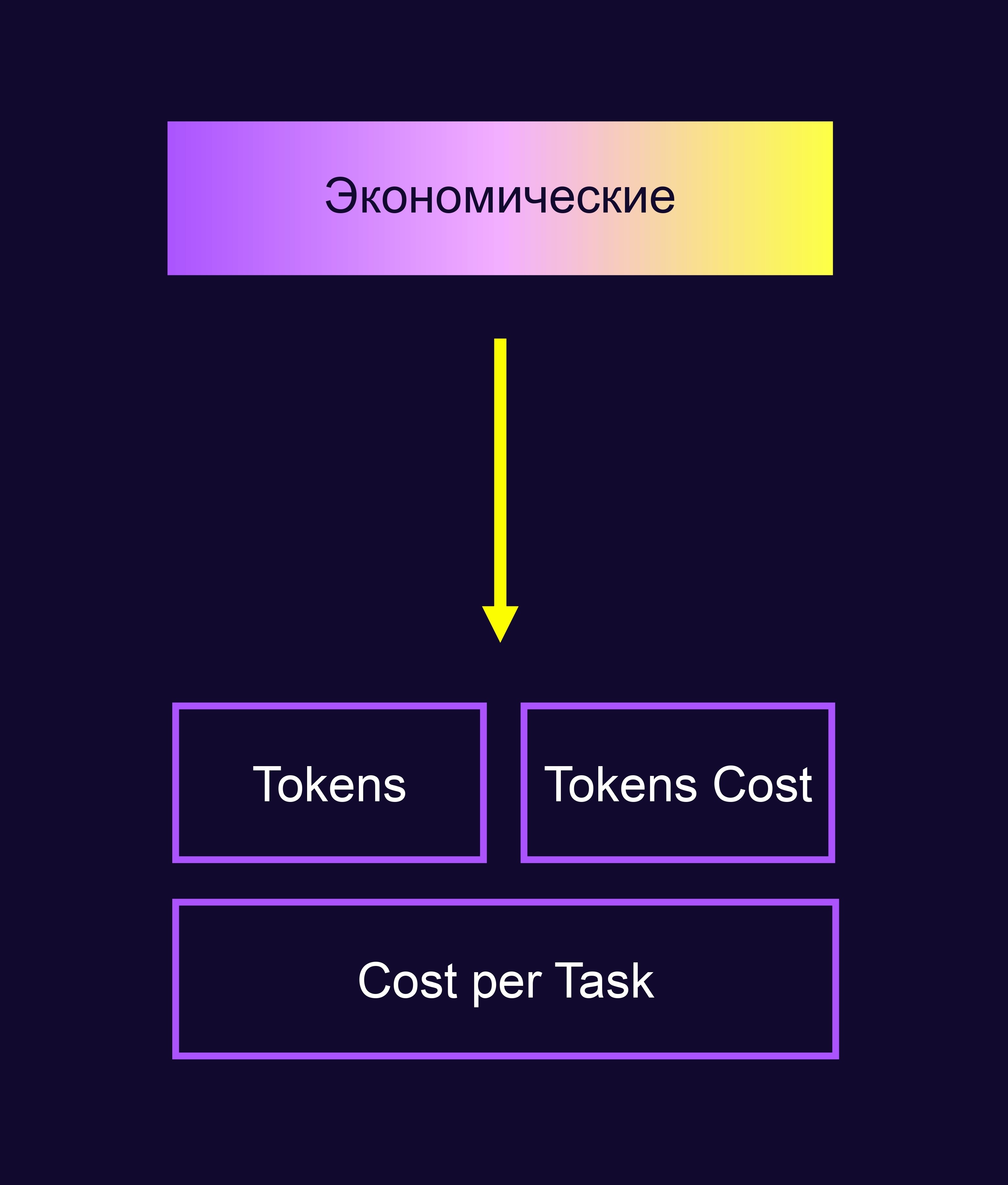 Полноэкранное изображение