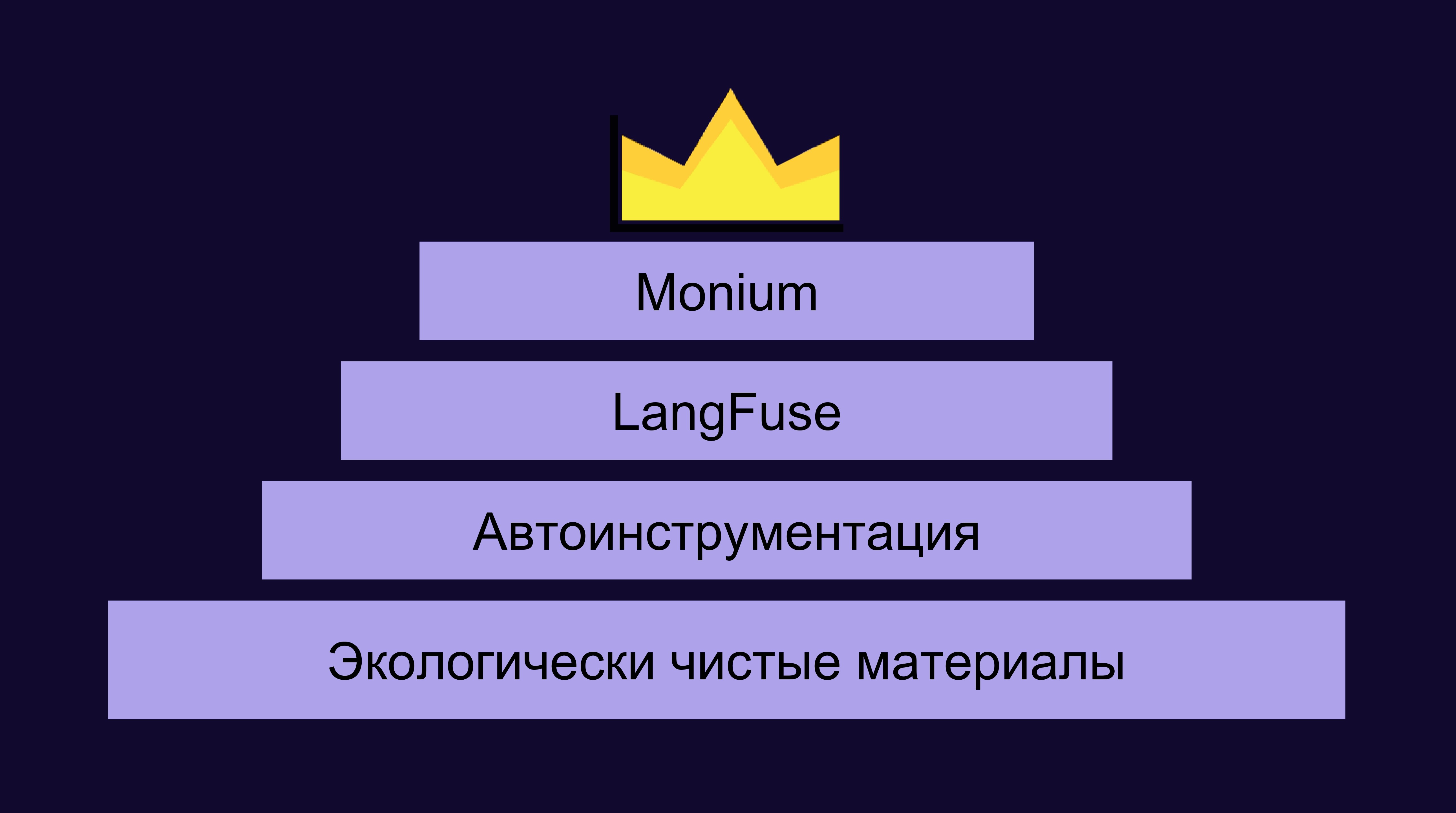 Полноэкранное изображение