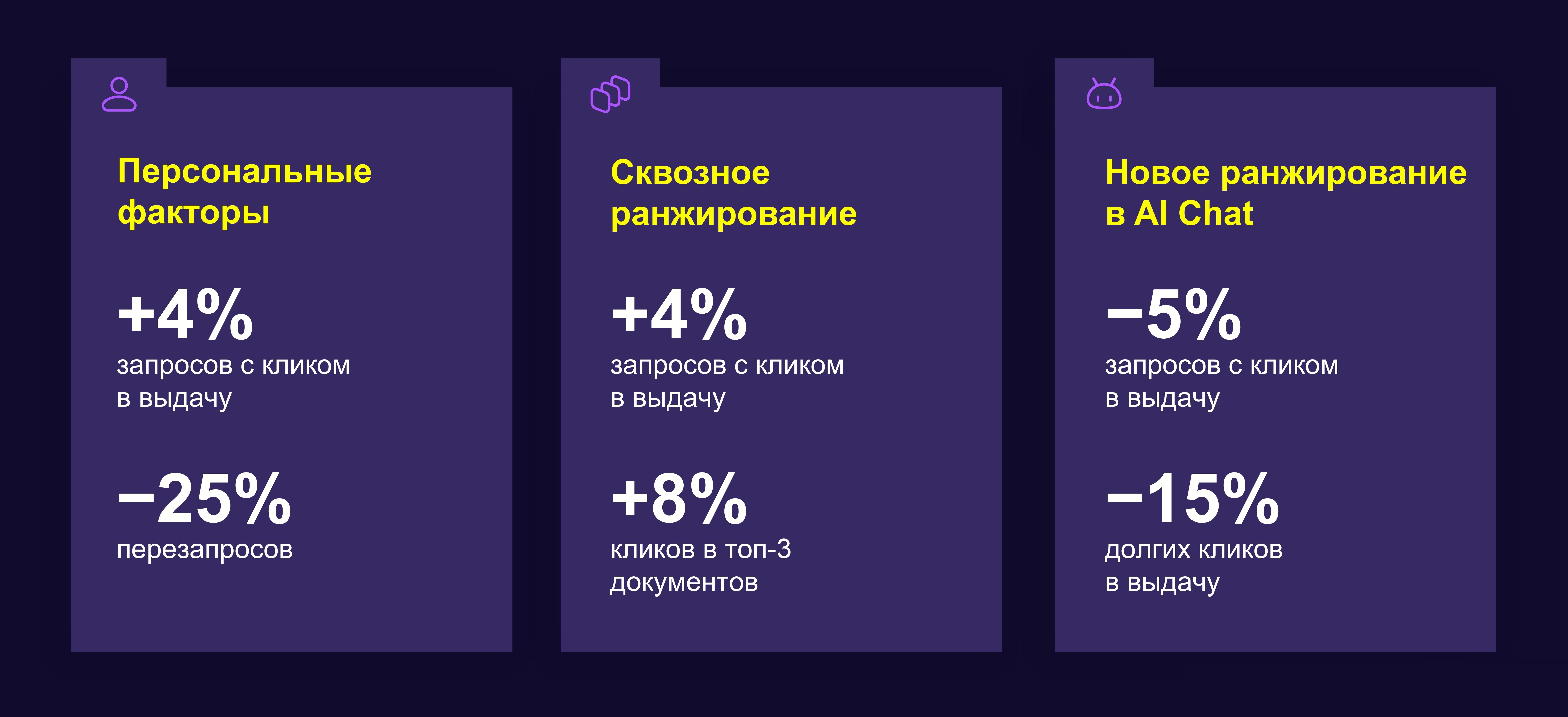 Полноэкранное изображение