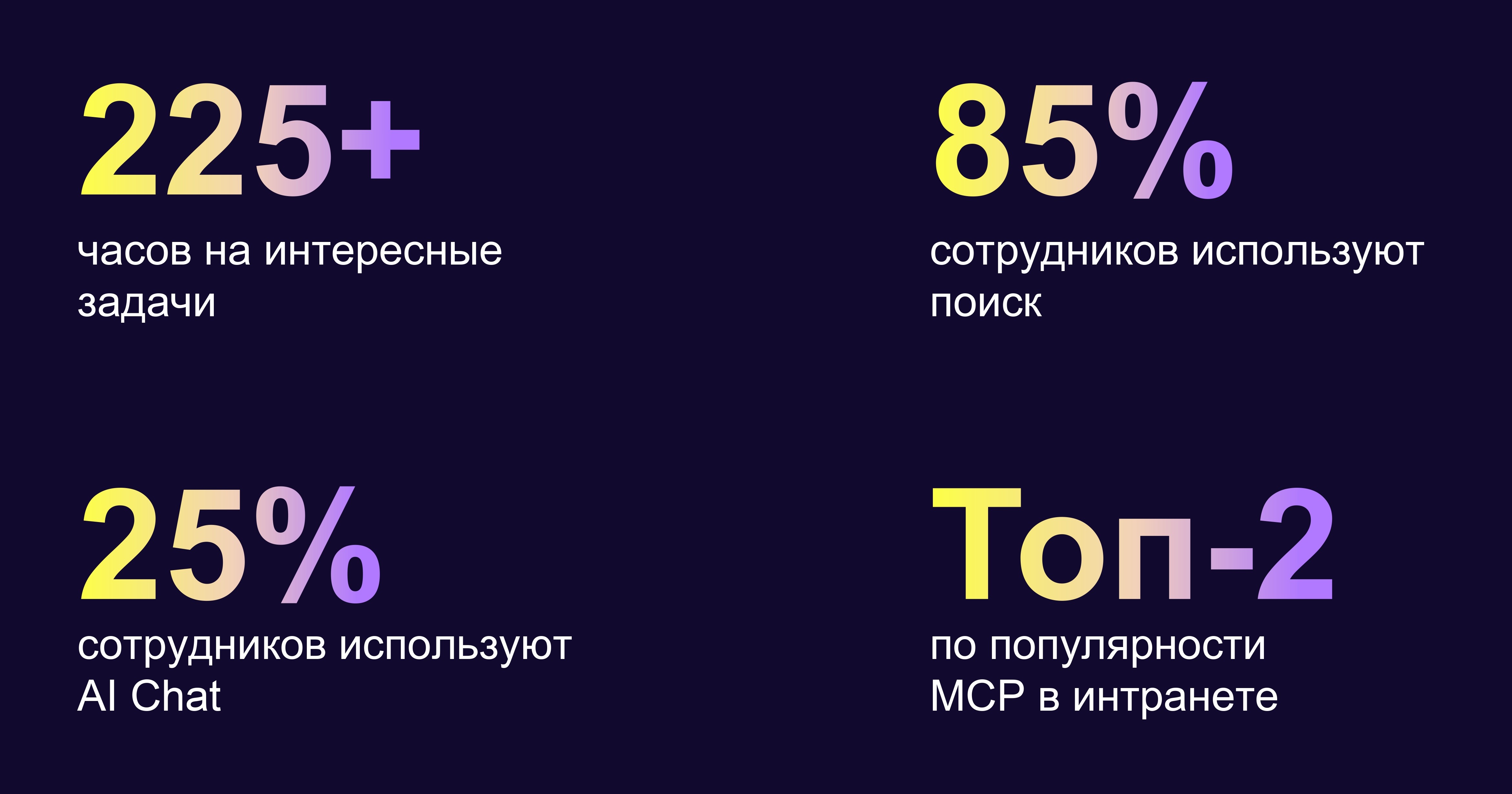 Полноэкранное изображение