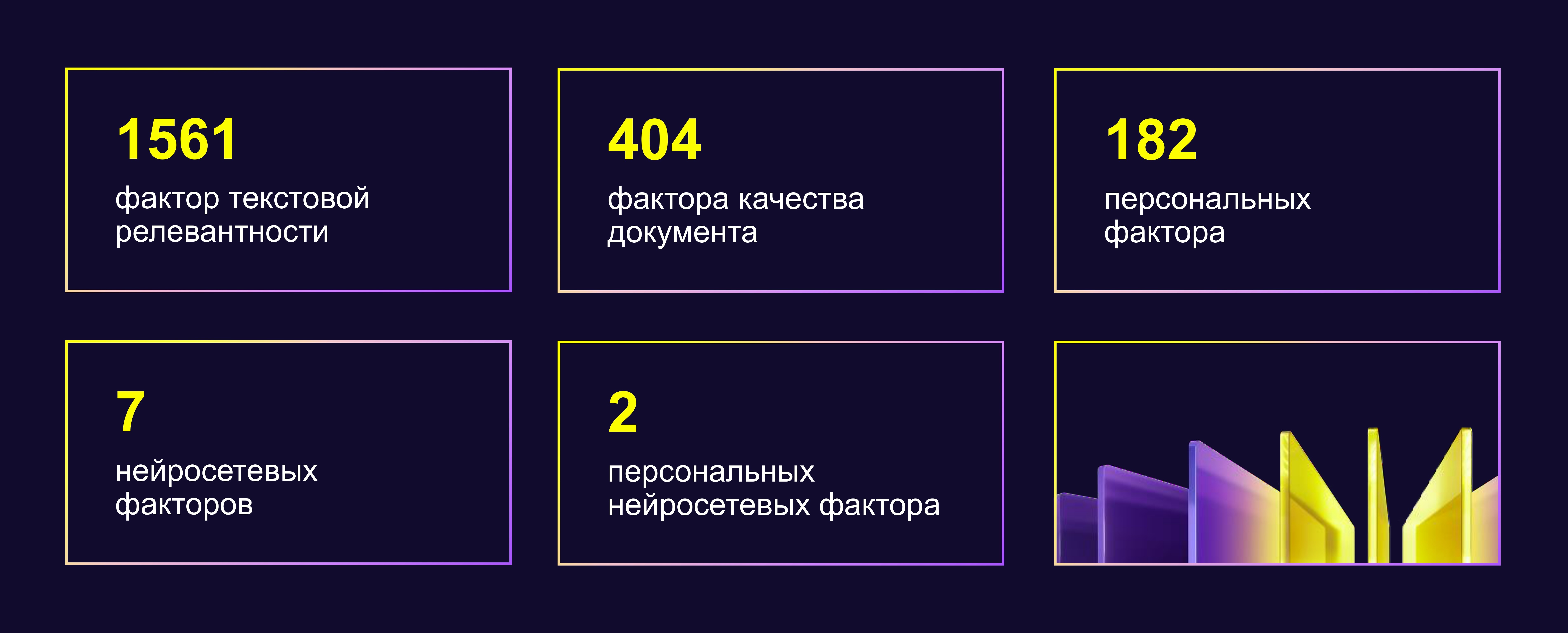Полноэкранное изображение