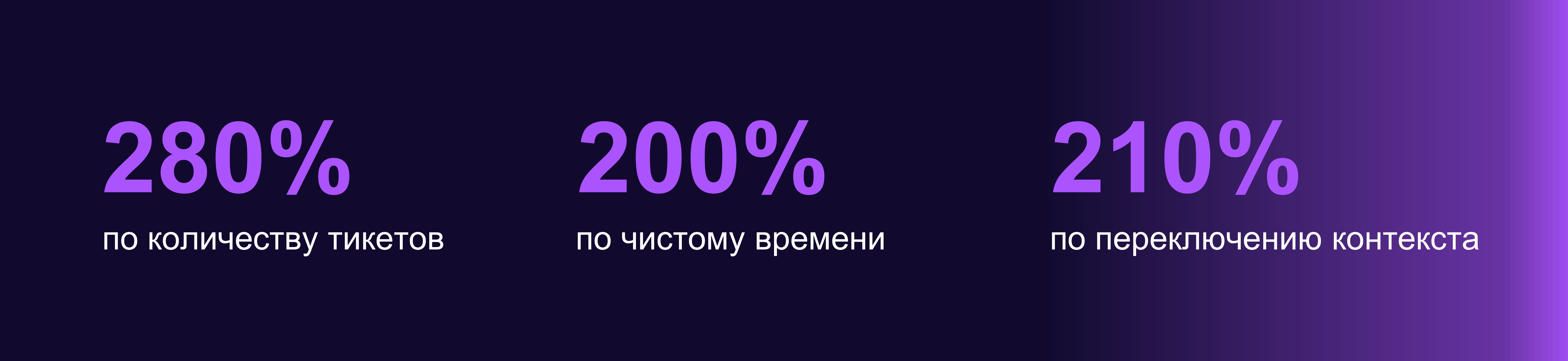 Полноэкранное изображение