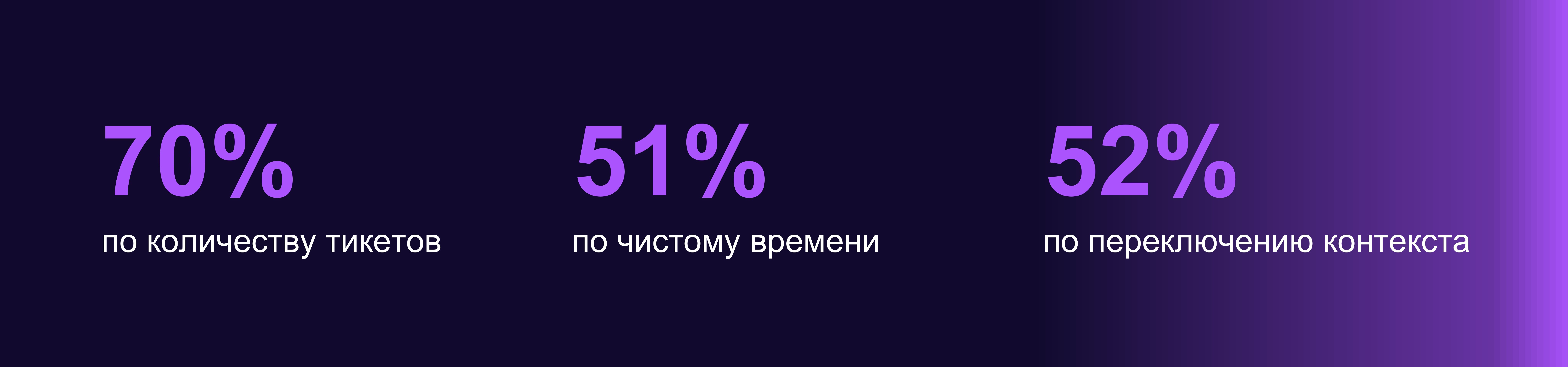 Полноэкранное изображение