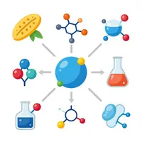 Ғылыми инфографика