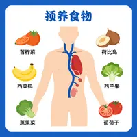 Денсаулық сақтауды оқыту