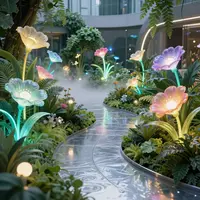 Synthetische omgeving