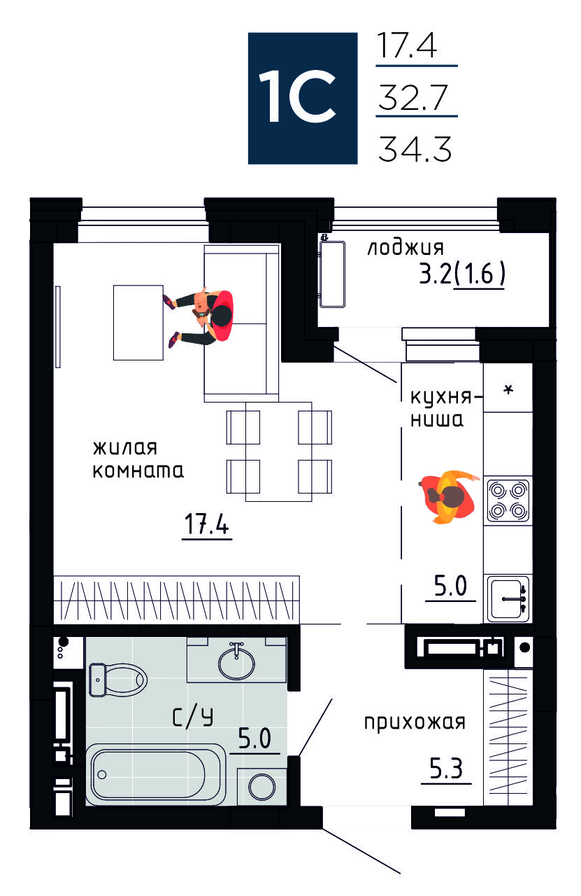 Пермь Купить Квартиру В Песьянке