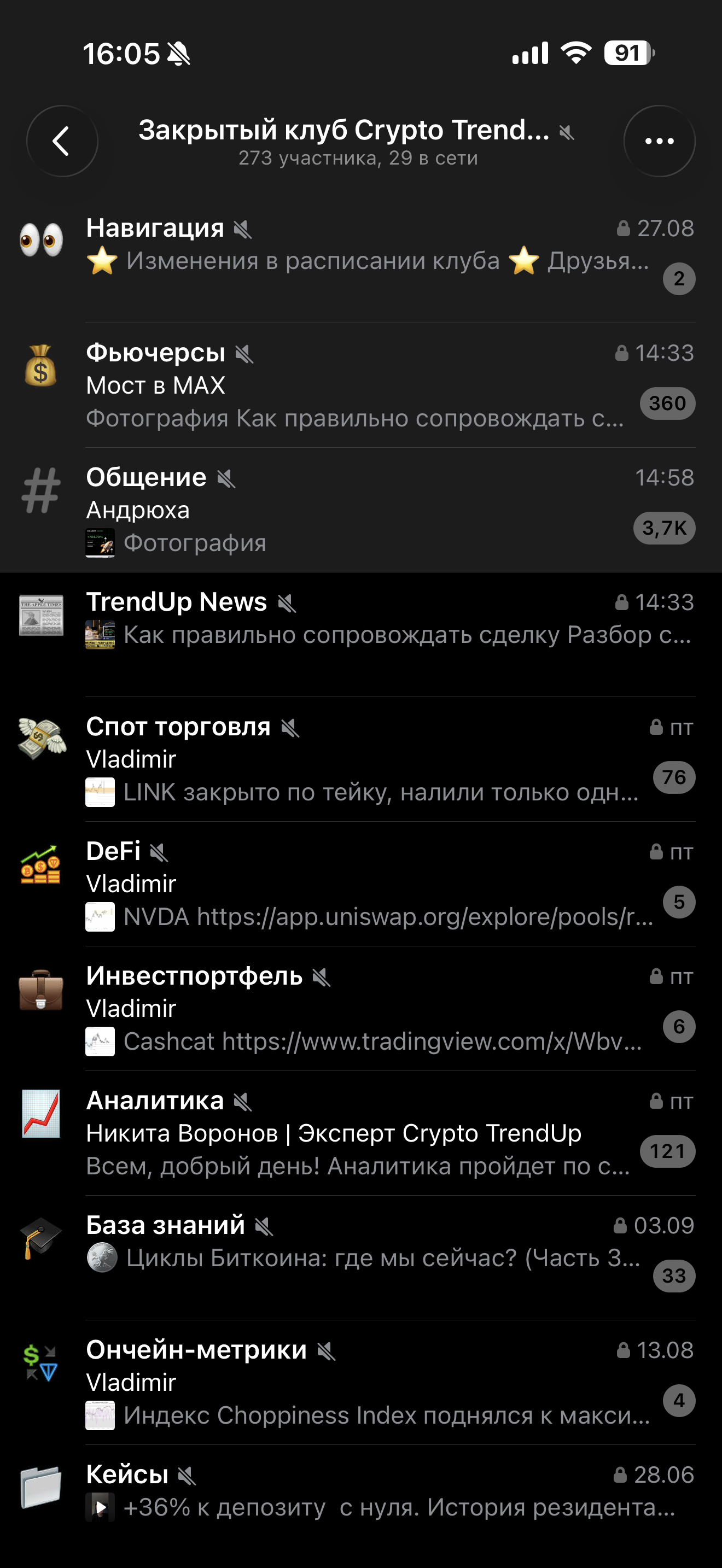 Подсказки клуба в Telegram