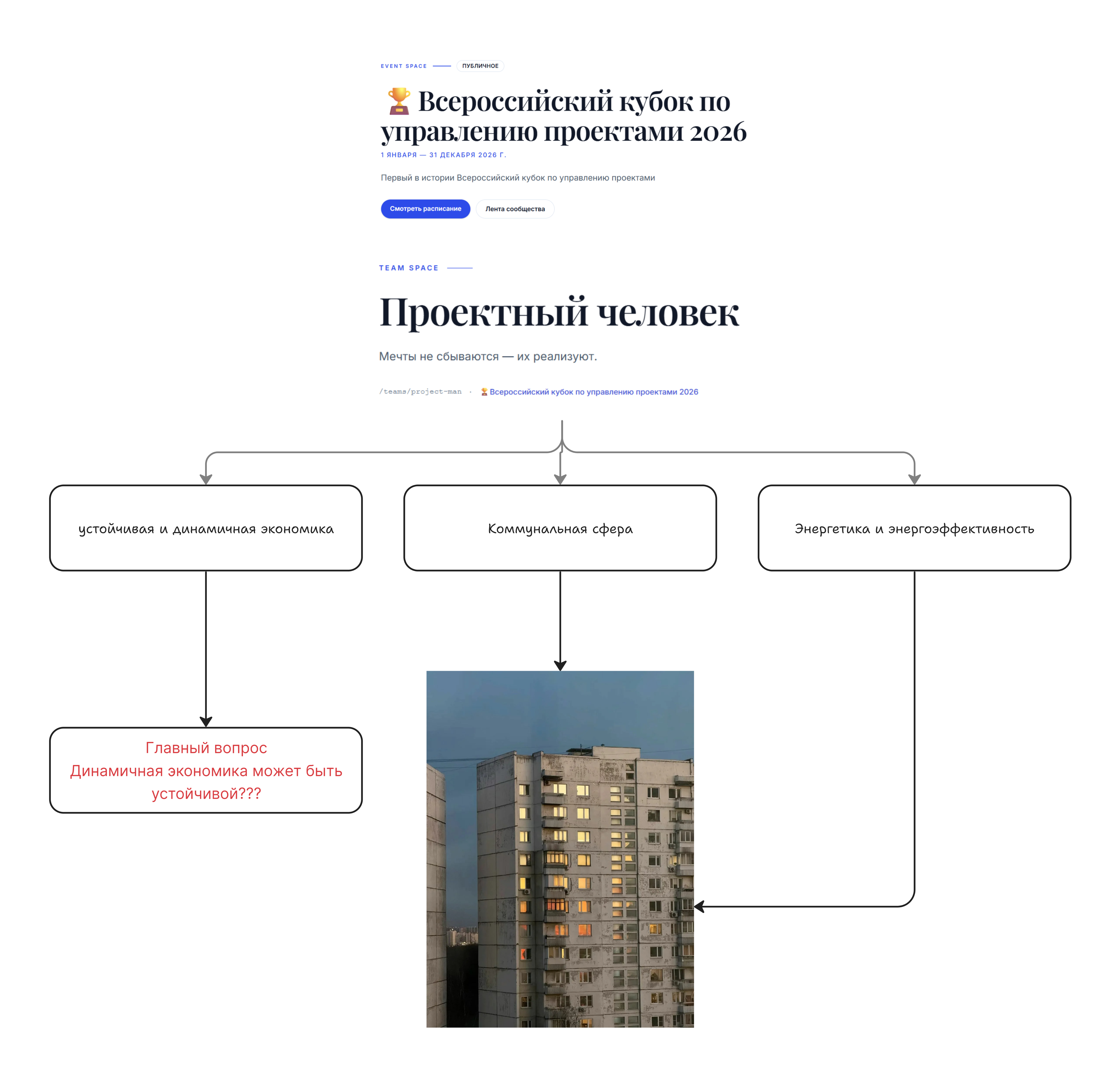 Кубок по управлению проектами 2026.jpg