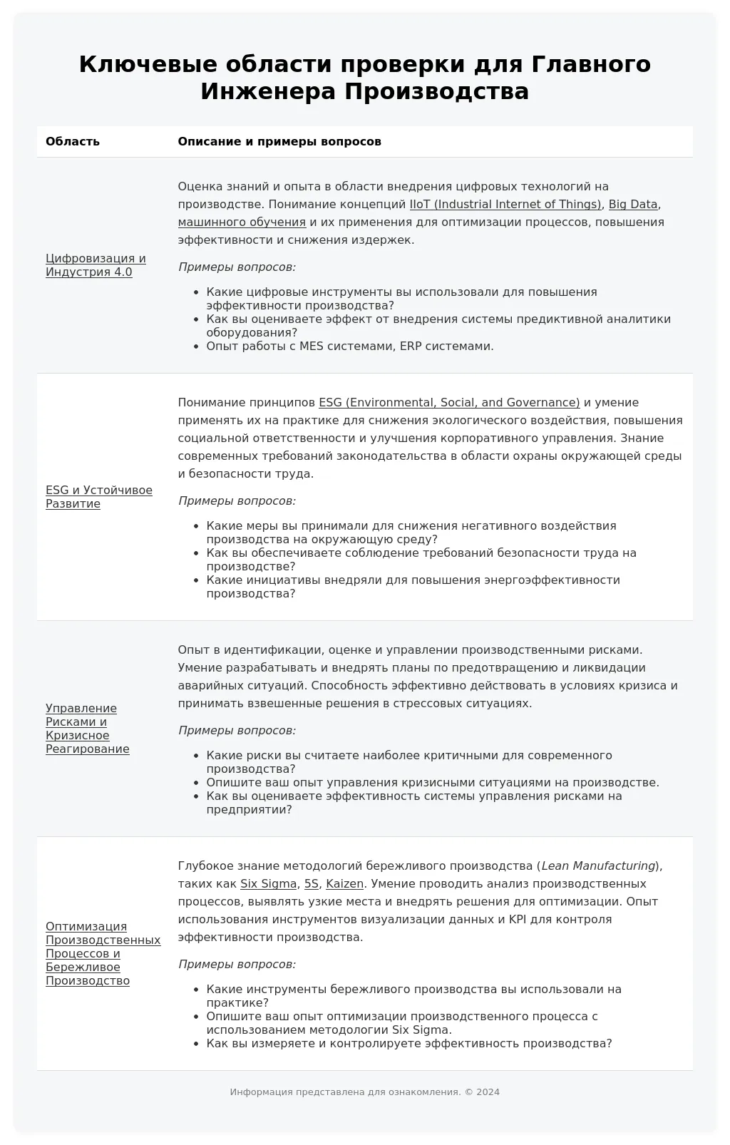 Особенности найма главного инженера производства в 2025 году